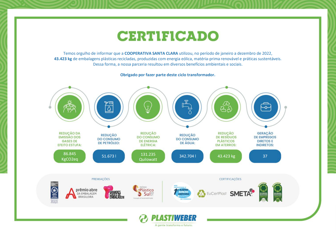 Cooperativa Santa Clara recebe certificação por ações de sustentabilidade nas indústrias